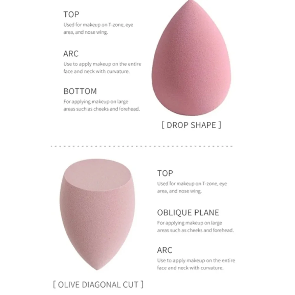 🆕️LAST 1🩷BABY POWDER PINK MAKEUP SPONGE SET OF 8 W/PLASTIC PROTECTIVE CASE
